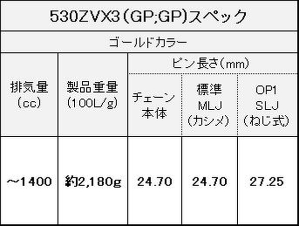 江沼チェーン EKチェーン ZVXシリーズ 530ZVX3 ゴールド 132L SLJ(オプション) NXリングシール バイク用品の画像