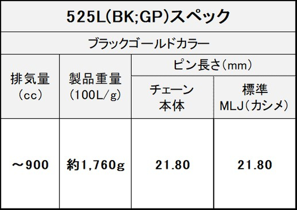 江沼チェーン EKチェーン LUXE Lシリーズ 525L ブラック&ゴールド 90L MLJ(標準) NXリングシール バイク用品