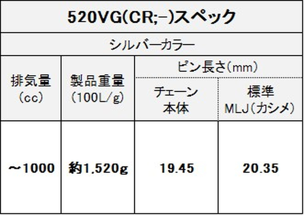 江沼チェーン EKチェーン レーシング 520VG シルバー 90L MLJ(標準) NXリングシール バイク用品の画像