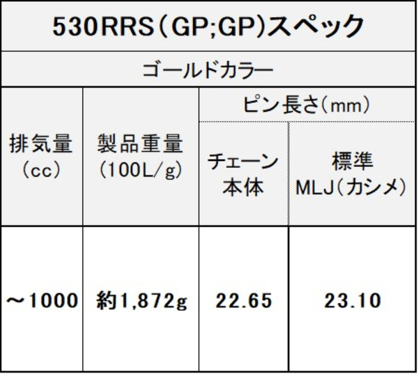 江沼チェーン EKチェーン RRSシリーズ 530RRS ゴールド 148L MLJ(標準) NXリングシール バイク用品の画像