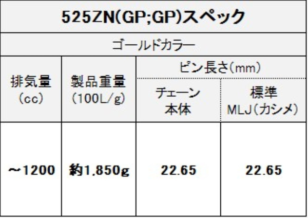 江沼チェーン EKチェーン ZNシリーズ 525ZN ゴールド 94L MLJ(標準) NXリングシール バイク用品の画像