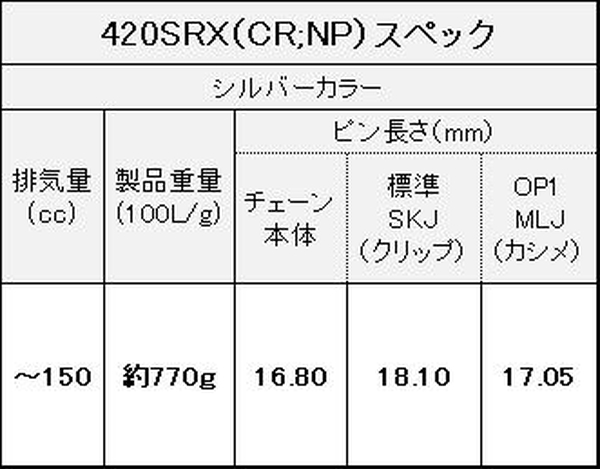 江沼チェーン EKチェーン SRXシリーズ 420SRX シルバー 156L SKJ(標準) QXリングシール バイク用品の画像