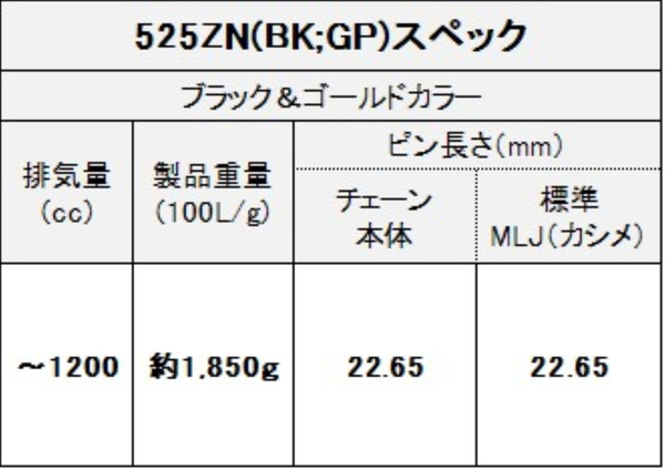 江沼チェーン EKチェーン ZNシリーズ 525ZN ブラック\u0026ゴールド 132L MLJ(標準) NXリングシール バイク用品の画像