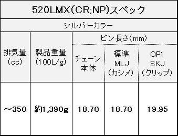 江沼チェーン EKチェーン LMXシリーズ 520LMX シルバー 120L MLJ(標準) NXリングシール バイク用品の画像