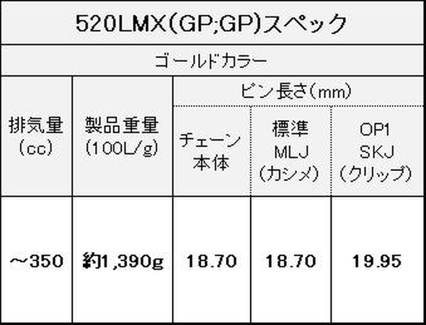 江沼チェーン EKチェーン LMXシリーズ 520LMX ゴールド 100L MLJ(標準) NXリングシール バイク用品の画像