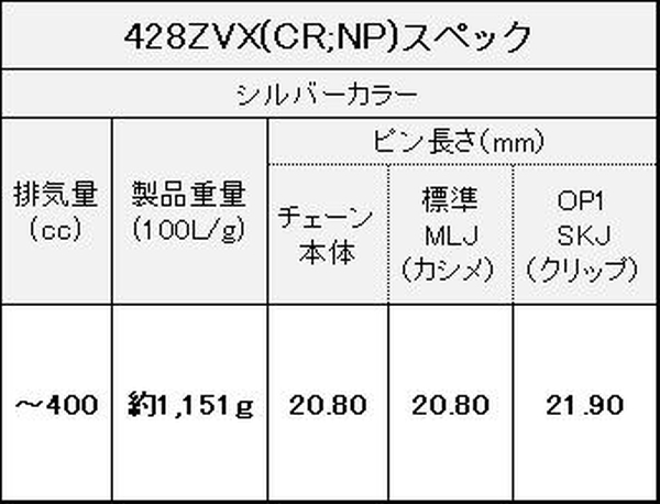 江沼チェーン EKチェーン ZVXシリーズ 428ZVX シルバー 124L MLJ(標準) QXリングシール バイク用品の画像