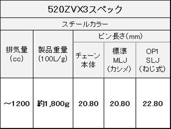 江沼チェーン EKチェーン ZVXシリーズ 520ZVX3 スチール 104L MLJ(標準) NXリングシール バイク用品の画像