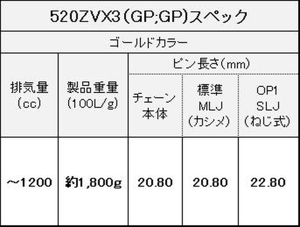 江沼チェーン EKチェーン ZVXシリーズ 520ZVX3 ゴールド 150L SLJ(オプション) NXリングシール バイク用品の画像