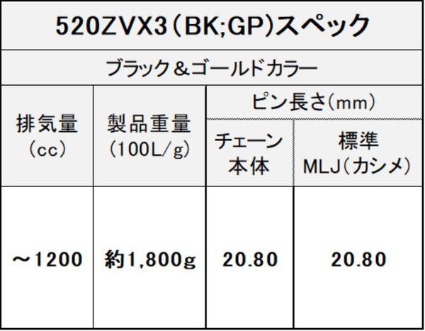 江沼チェーン EKチェーン ZVXシリーズ 520ZVX3 ブラック\u0026ゴールド 122L MLJ(標準) NXリングシール バイク用品の画像
