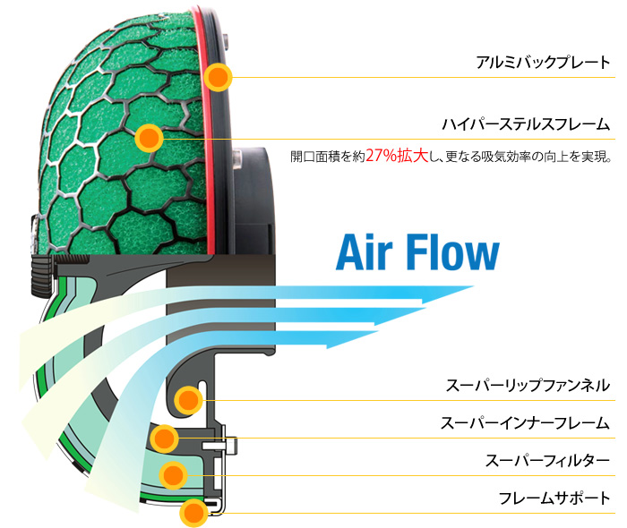 HKS Super Power Flow カプチーノ E- EA11R 70019-AS102 スーパーパワーフロー インテーク｜bellwork｜04