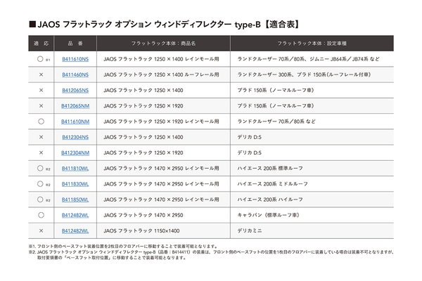 ジャオス フラットラック オプション ウィンドディフレクター type-B B414411 JAOS_7