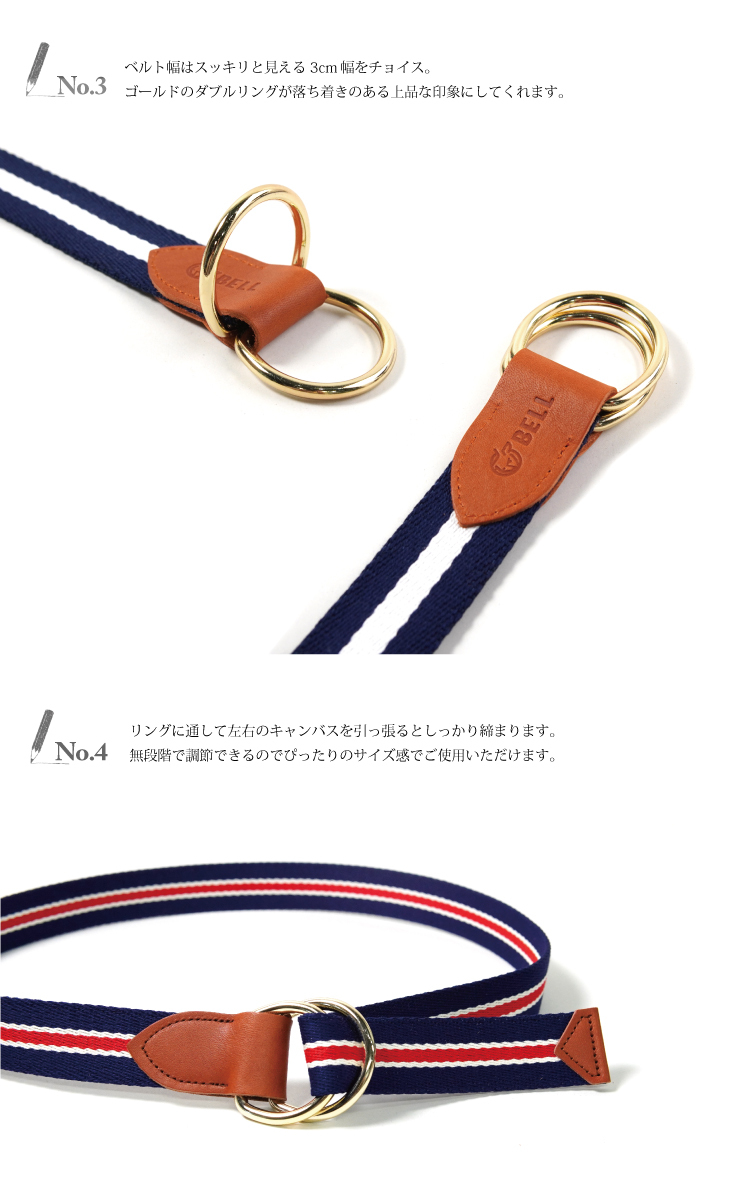 リングベルト