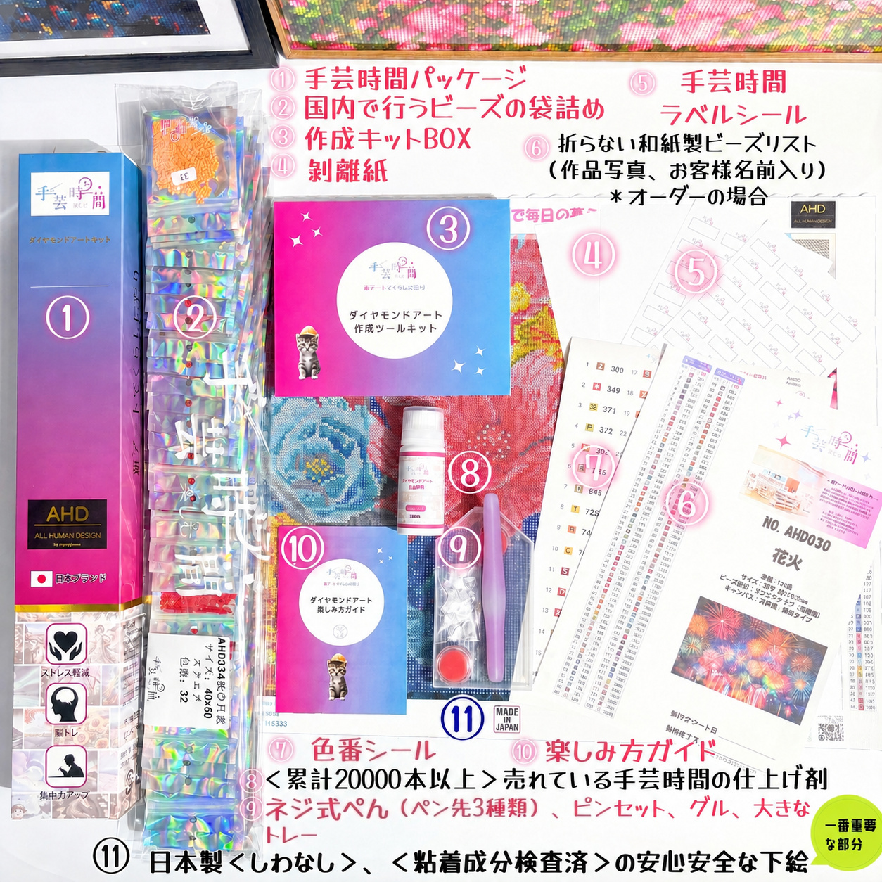 手芸時間 ダイヤモンドアート キット ＜日本製下絵＞ AHD028 絵画
