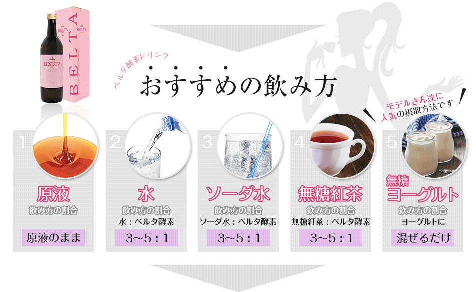 酵素 酵素ドリンク ファスティング 置き換え 断食 ダイエット 酵素ダイエット 生酵素 酵素ダイエット ベルタ酵素ドリンク 食品 ダイエット 3本 Belta Drink 3 ベルタ公式ショップ