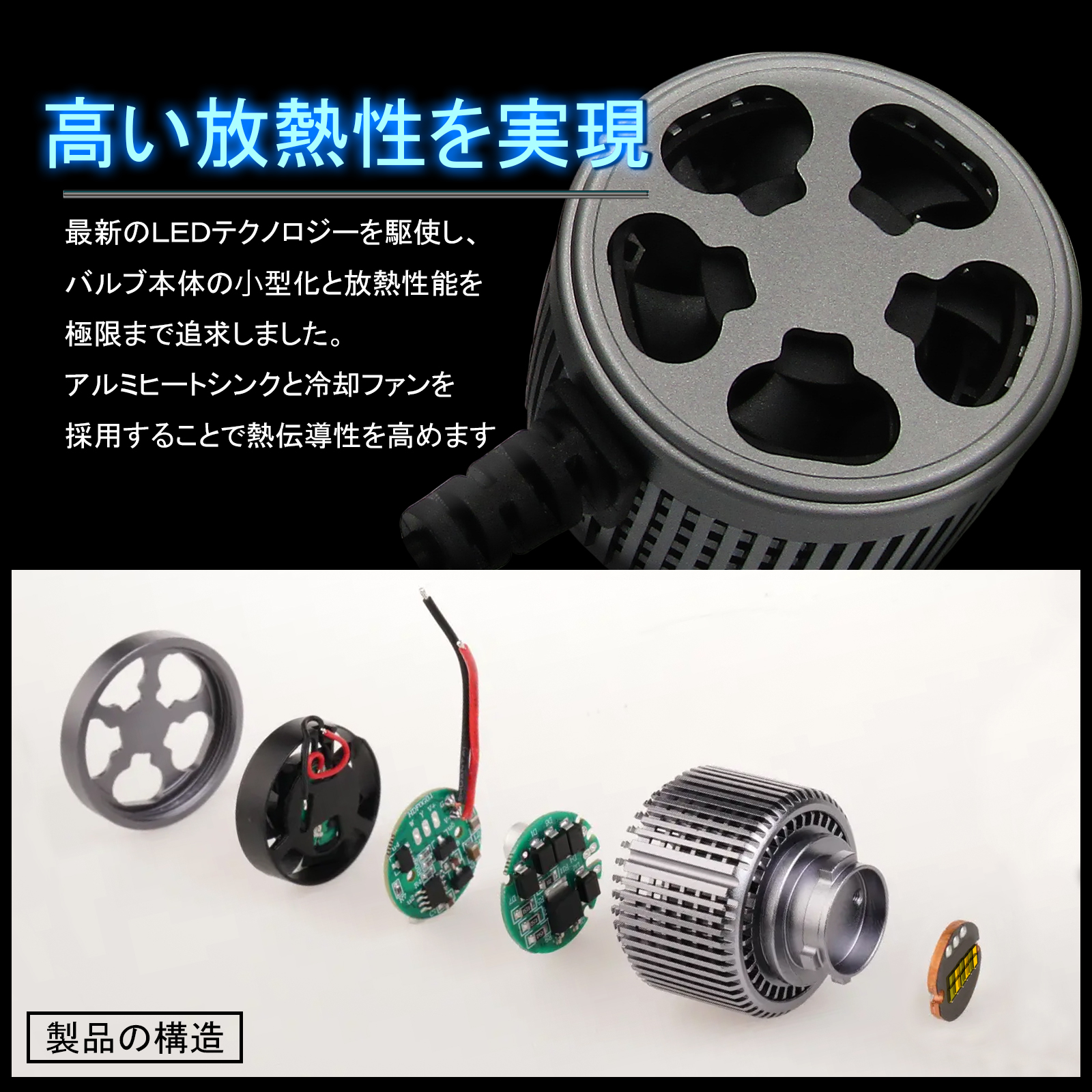 ランドクルーザー70 LED フォグランプ L1B 2色切替 爆光 汎用 ランプ