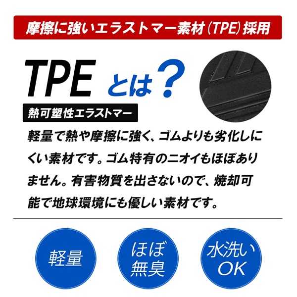 【激安通販 オンラインショップ】日用品 大特価セール】ランクル250 ZX VX ラゲッジマット フロアマット イラスト