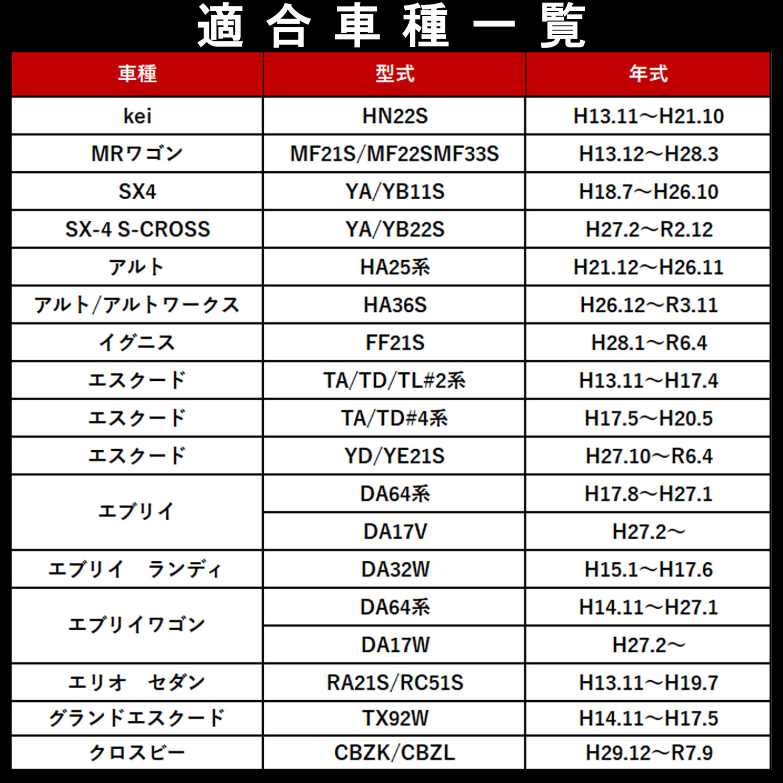 ワゴンRスマイル オーディオ電源取り出し オプション 電源取り出し
