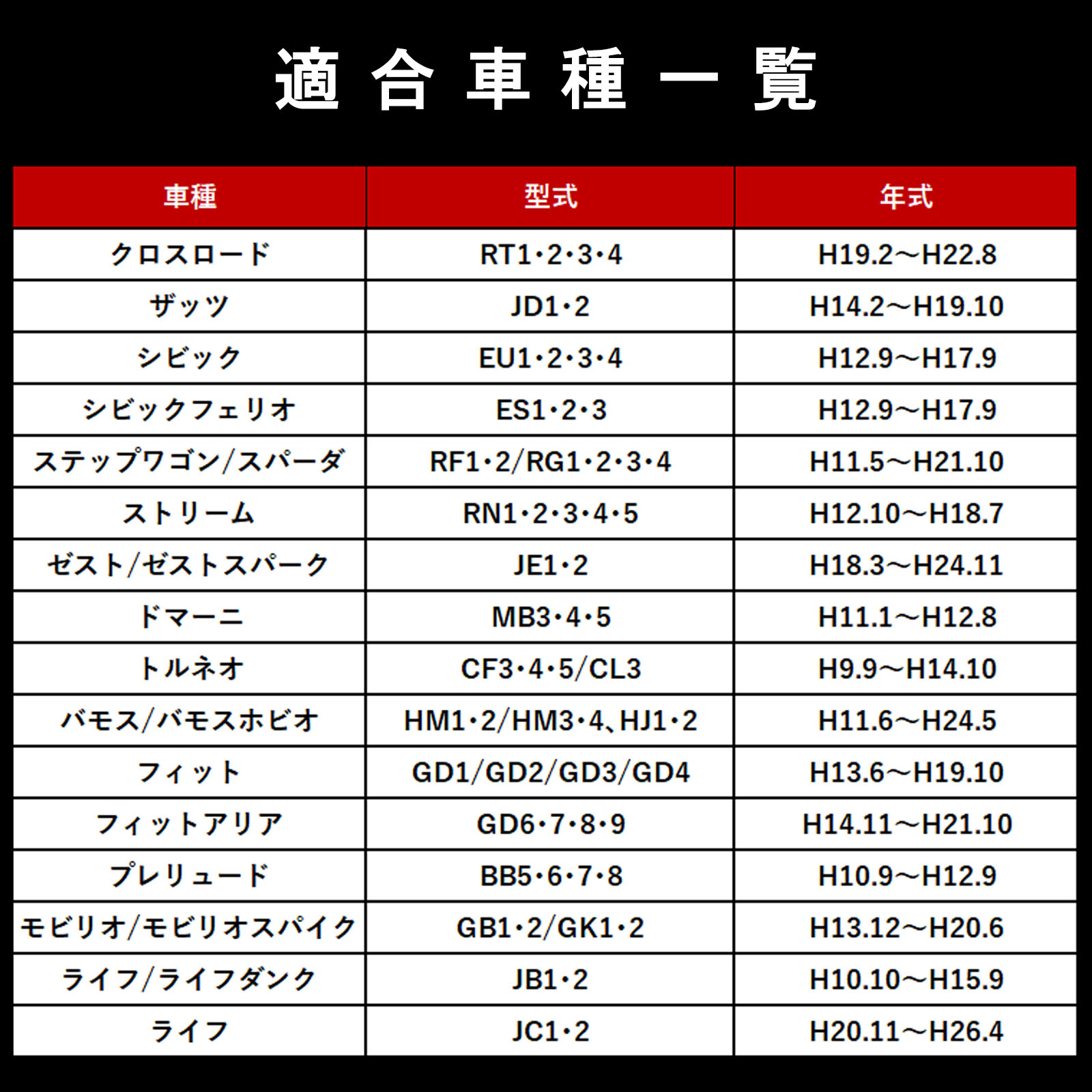 ワゴンRスマイル オーディオ電源取り出し オプション 電源取り出し