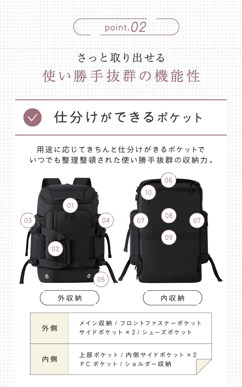 BEMOVITA パパ版 マザーズリュック ファザーズバッグ リュック パパバッグ マザーズバッグ リュック イクメン バッグ 大きめ 育児 子育て 大容量 父の日 2way_9