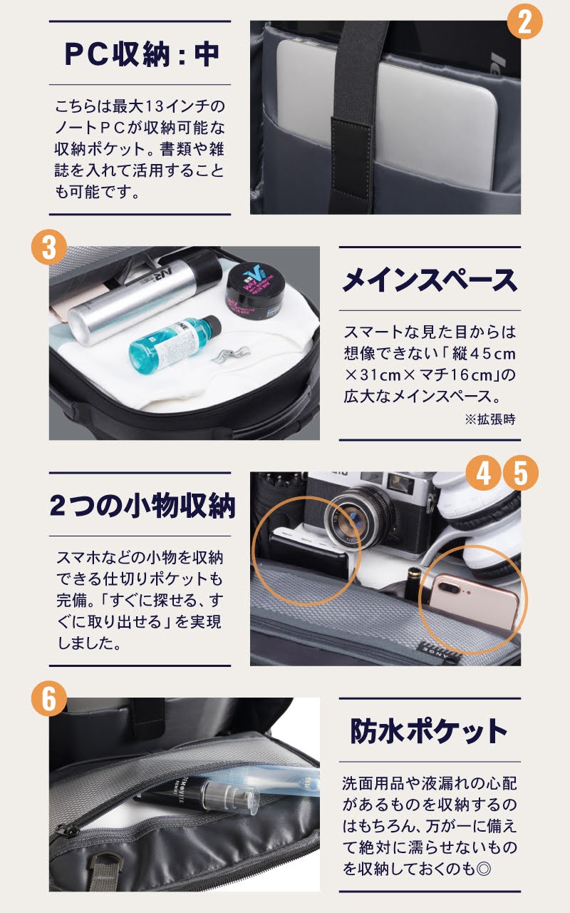 BEMOVITA 29冠達成 型崩れしない ビジネスリュック ビジネス リュック メンズリュック 自立 3way おしゃれ ノートPC 15インチ 軽量 大容量 A4 サイズ  通勤  ykkの画像