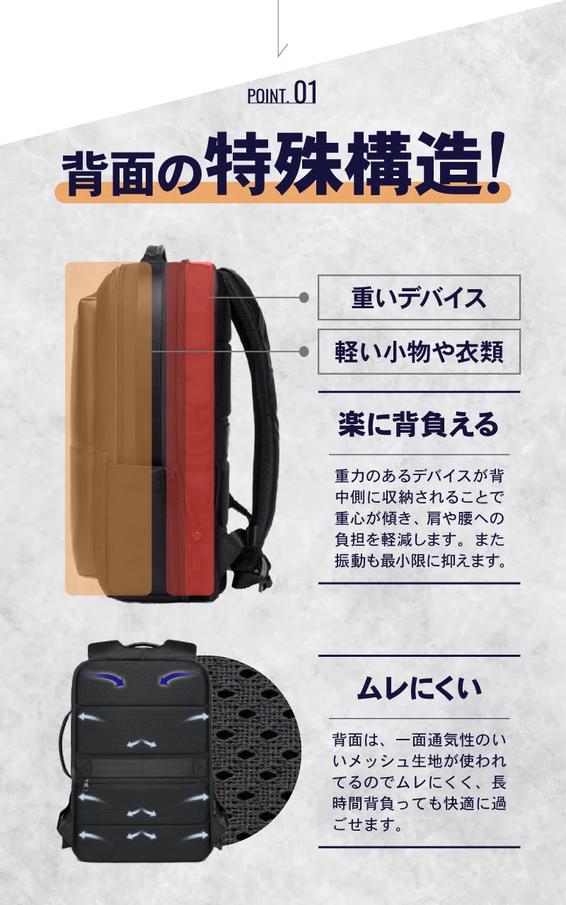 BEMOVITA 29冠達成 型崩れしない ビジネスリュック ビジネス リュック メンズリュック 自立 3way おしゃれ ノートPC 15インチ 軽量 大容量 A4 サイズ  通勤  ykkの画像