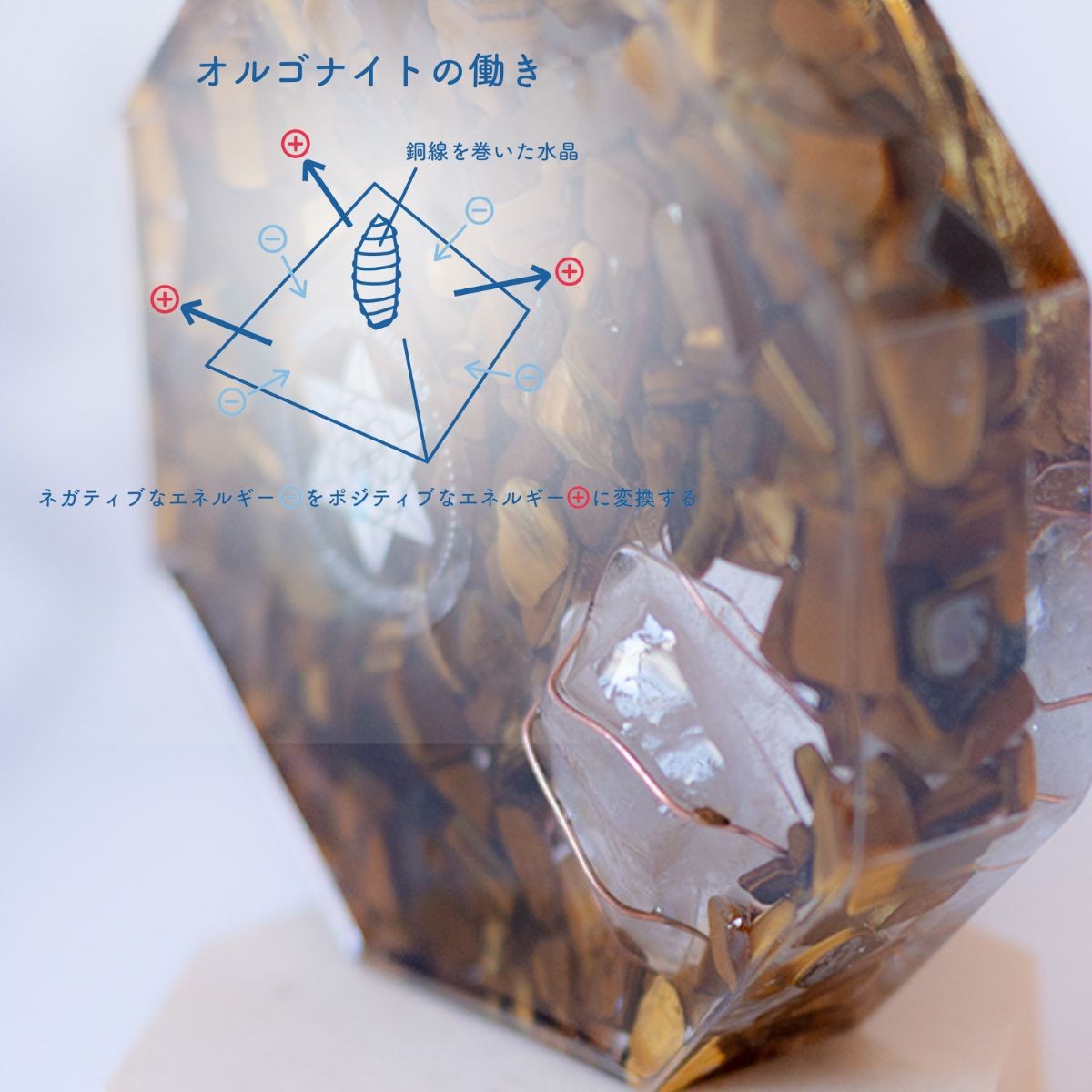オルゴナイト オーダー タイガーアイ 水晶 ポイント【制作7日間