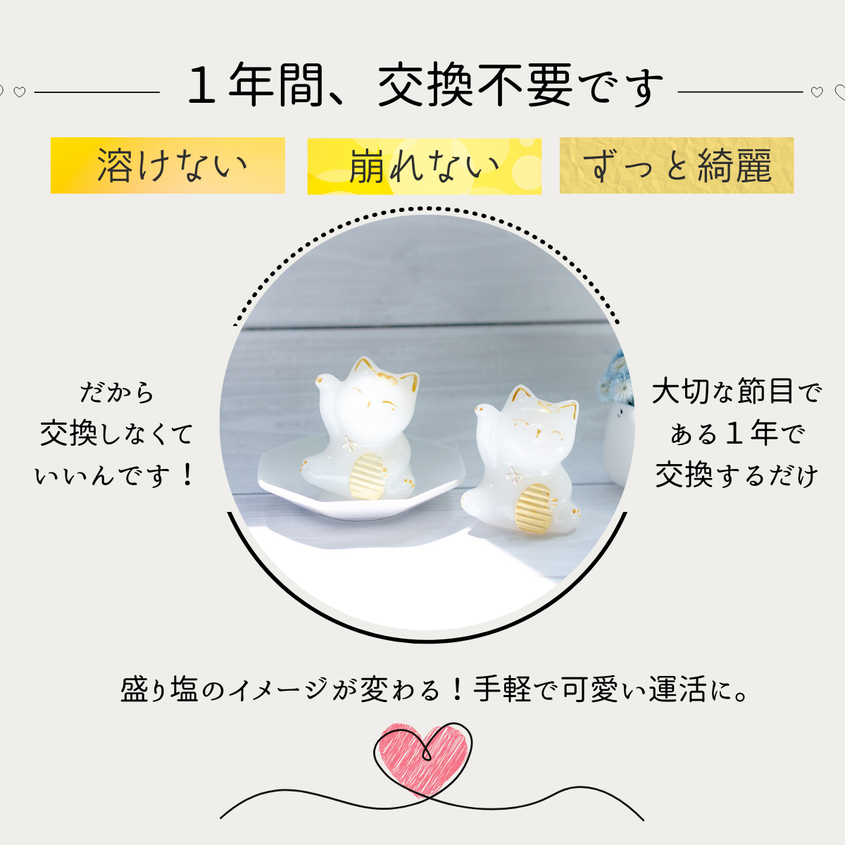 招き猫 盛り塩 交換不要 一年 縁起物 開運 商売繁盛 家内安全 金運