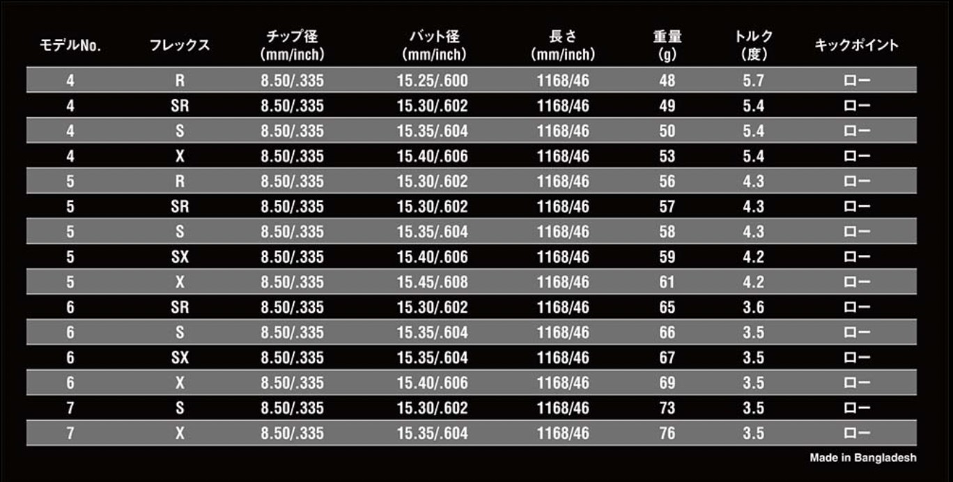 ATTAS KING 日本仕様 キャロウェイ スリーブ付 シャフト USTマミヤ UST