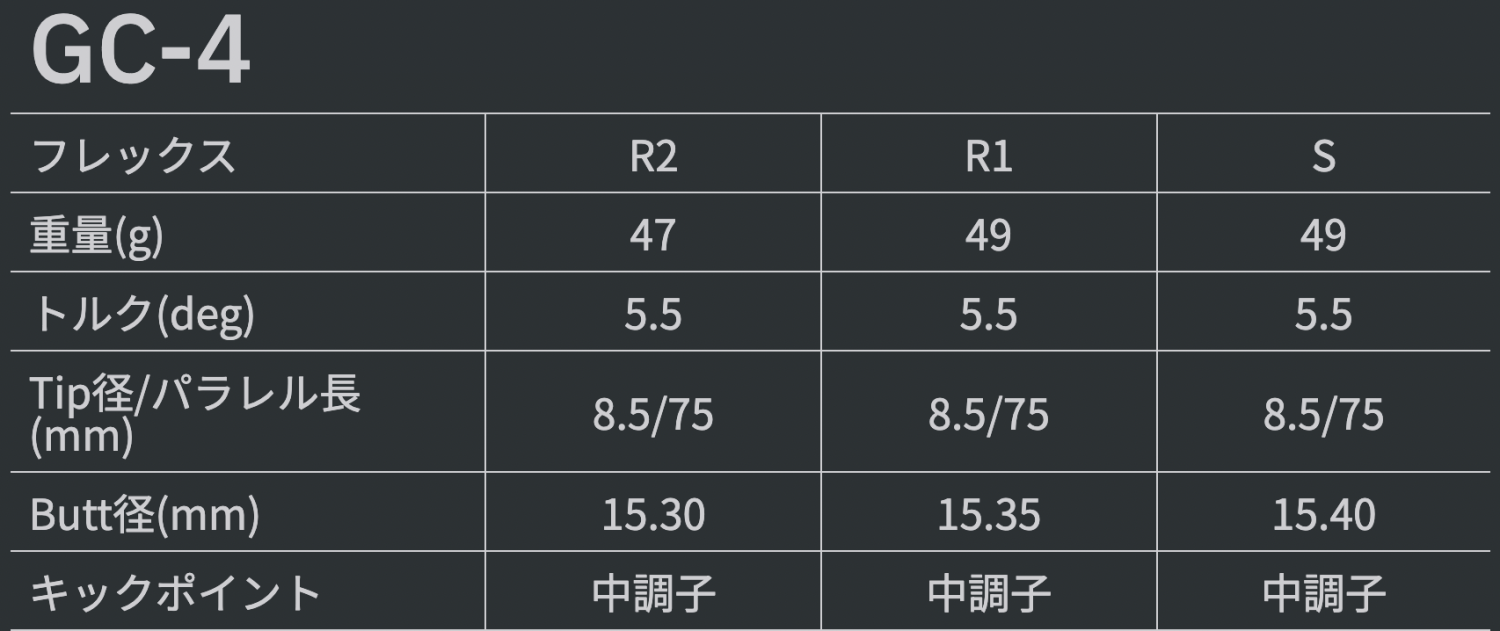2000円offクーポン付】 TOUR AD GC 日本仕様 キャロウェイ スリーブ付