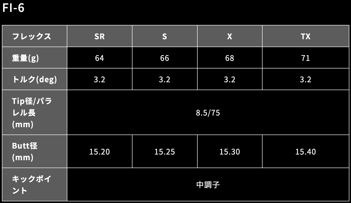 TOUR AD FI 日本仕様 スリクソン スリーブ付 シャフト グラファイト