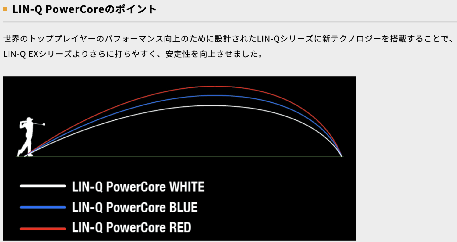 LIN-Q PowerCore RED ピン PING スリーブ付 シャフト UST Mamiya 