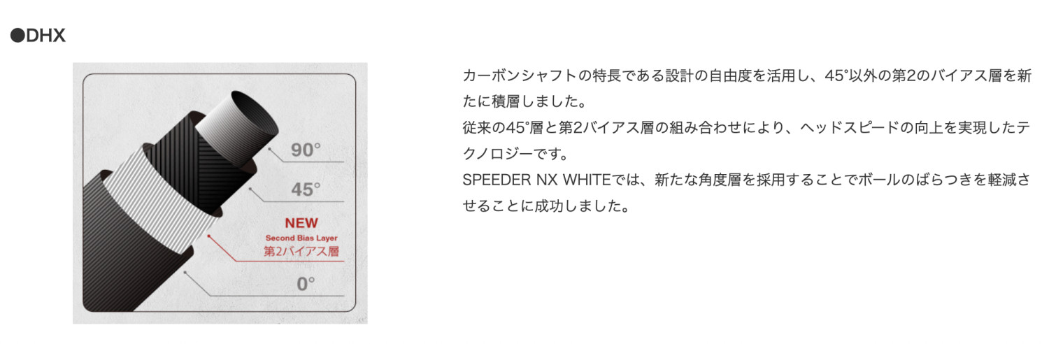 Specialクーポン付】SPEEDER NX WHITE 日本仕様 コブラ COBRA スリーブ