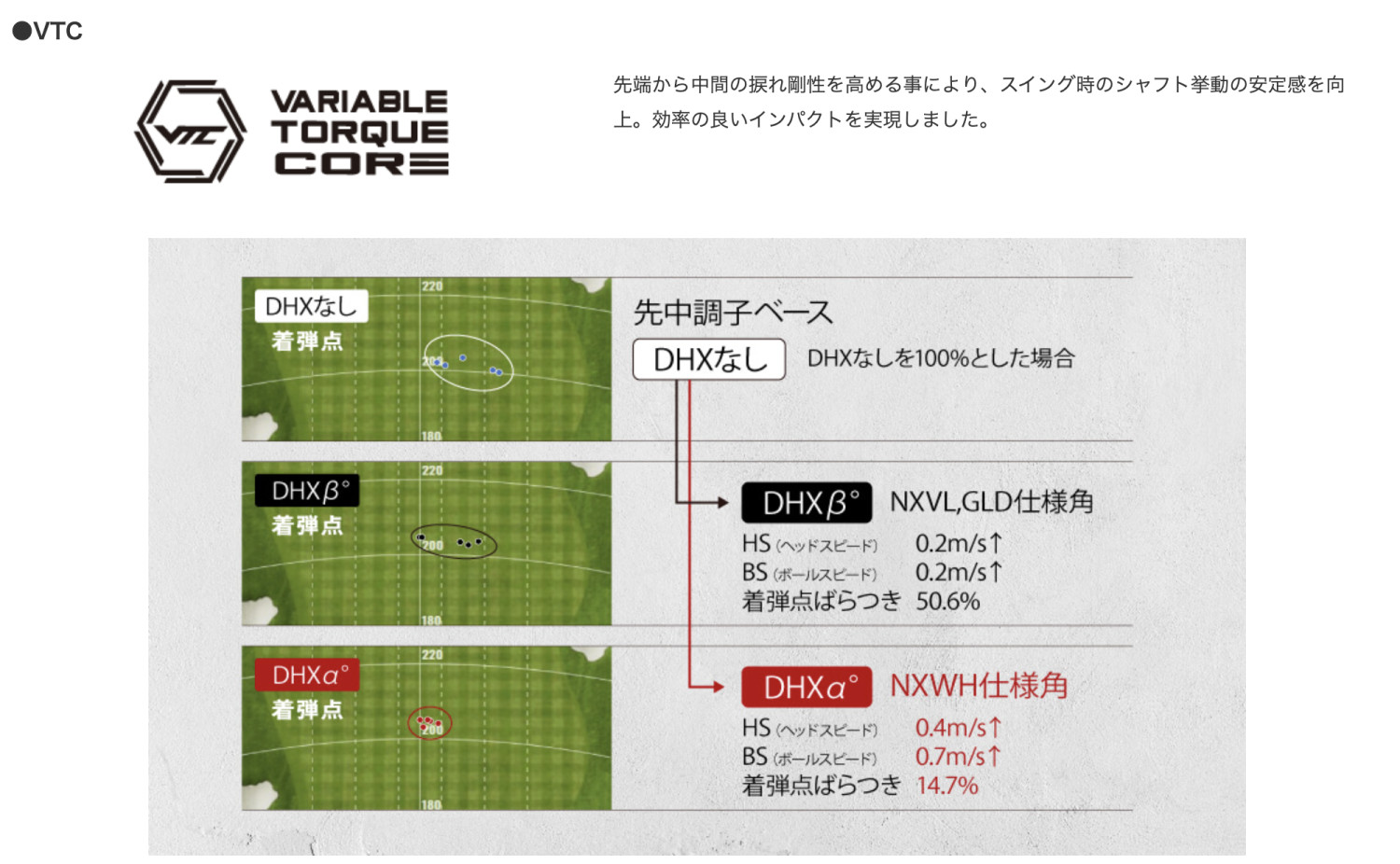 Specialクーポン付】SPEEDER NX WHITE 日本仕様 コブラ COBRA スリーブ