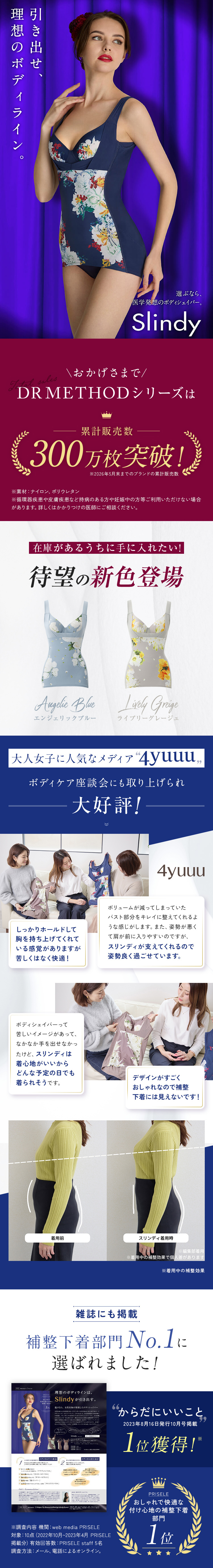 ボディスーツ Slindy スリンディ 2枚セット クラッシーネイビー