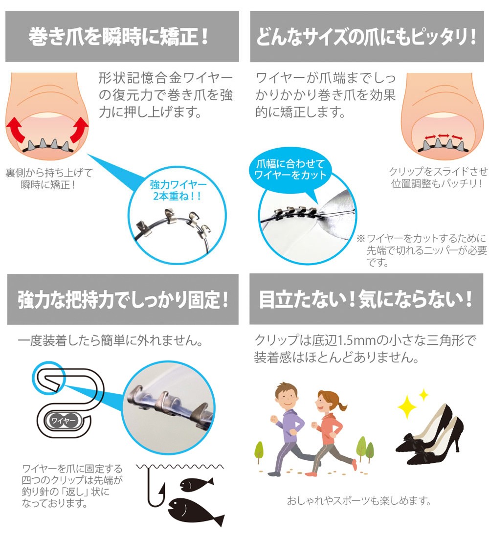 巻き爪 陥入爪 治療 まきづめ矯正 自分で治す まき爪 痛い 治し方 :20200308:ケアランド 通販 