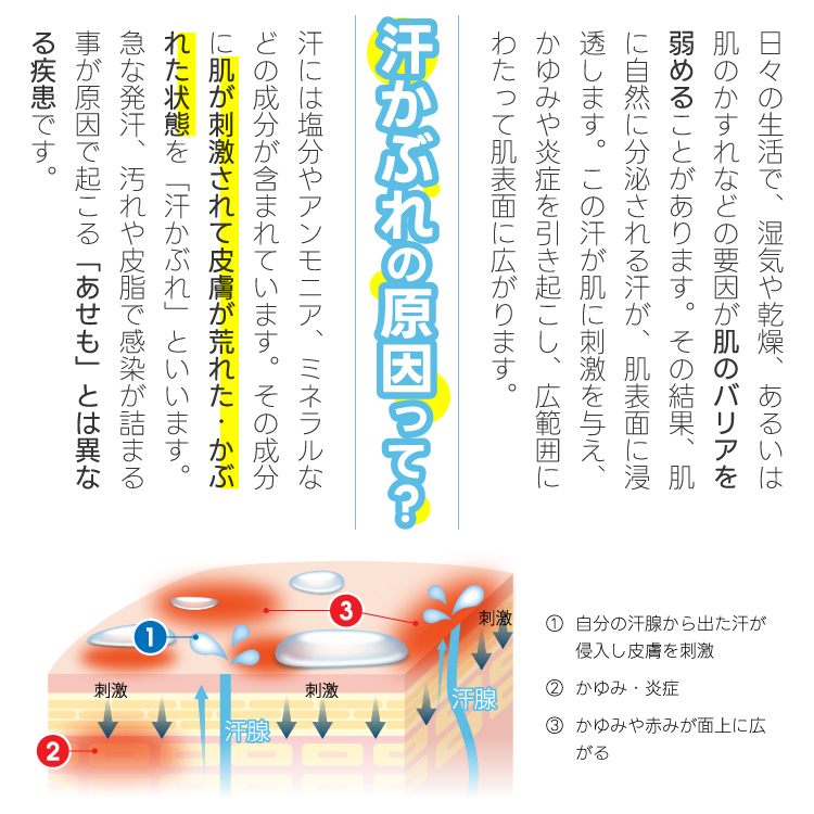 【第(2)類医薬品】ラウマーEXクリーム 20g 5個セット メール便送料無料 ※セルフメディケーション税制対象商品/汗による かぶれ かゆみ｜benkyoudou｜05