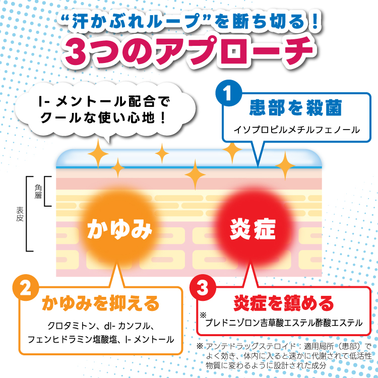 【第(2)類医薬品】ラウマーEXクリーム 20g メール便送料無料 ※セルフメディケーション税制対象商品/汗による かぶれ かゆみ｜benkyoudou｜08