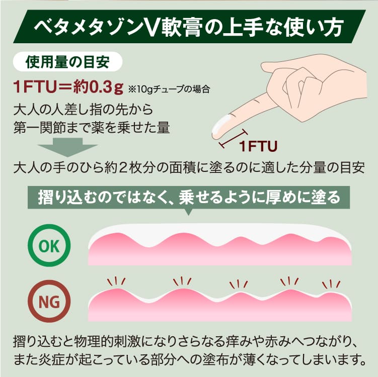 【第(2)類医薬品】ベタメタゾンV軟膏 10g×2個セット メール便送料無料 ※セルフメディケーション税制対象商品/ベタメタゾン吉草酸エステル配合｜benkyoudou｜12