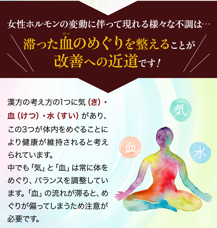 桂枝茯苓丸 生理痛 生理不順 薬 漢方 ツムラ 23 クラシエ 更年期障害 血の道症 ケイシブクリョウガン