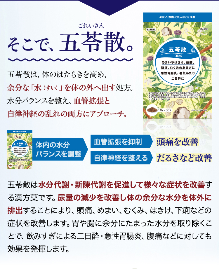 ツムラ17番 ツムラ 五苓散 クラシエ 五苓散 三和 五苓散 アルピタン テイラック 低気圧頭痛 水様性下痢