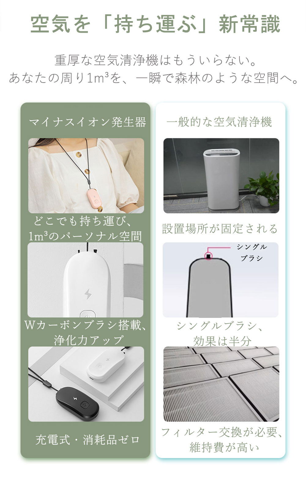 空気清浄機 首掛け マイナスイオン 発生器 小型 ポータブル 携帯用