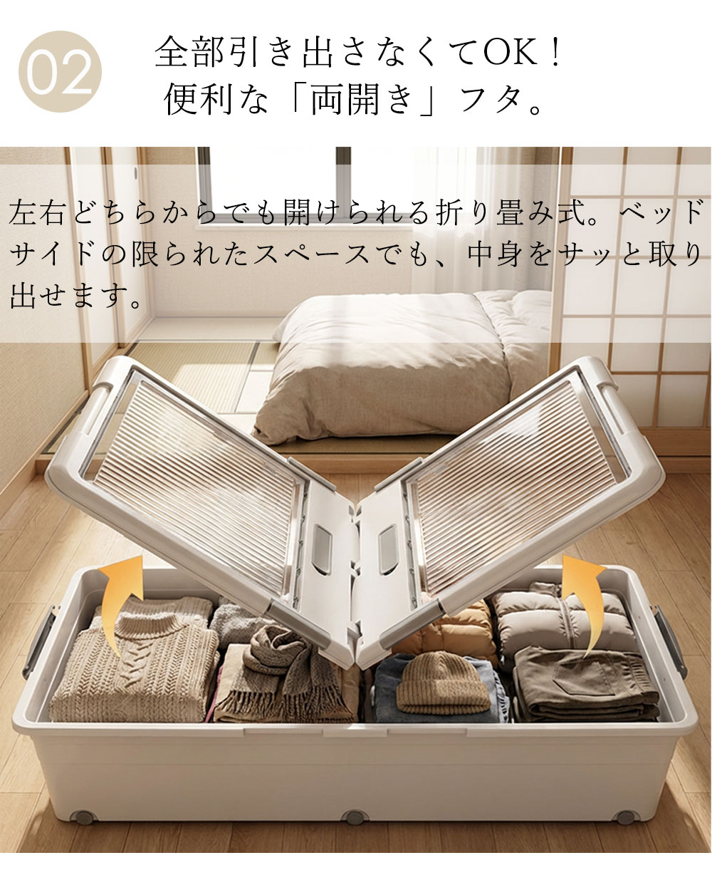 ベッド下収納ボックス 透明蓋付き 引き出し式 キャスター付き 収納