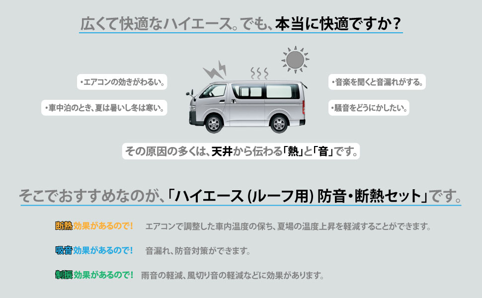 be on sound (美音サウンド) 200系ハイエース 天井デッドニングセット