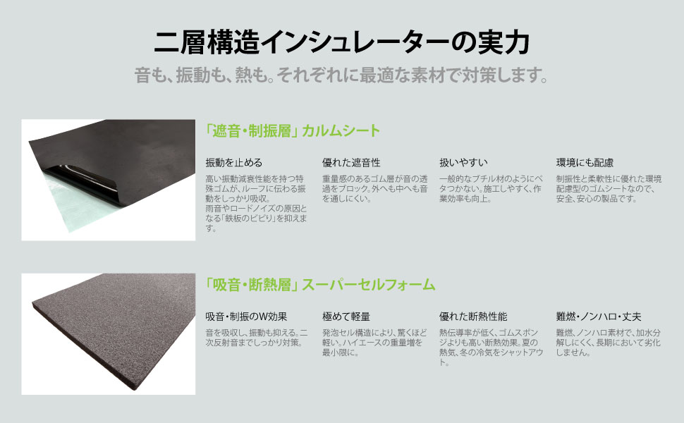 be on sound (美音サウンド) 200系ハイエース 天井デッドニングセット