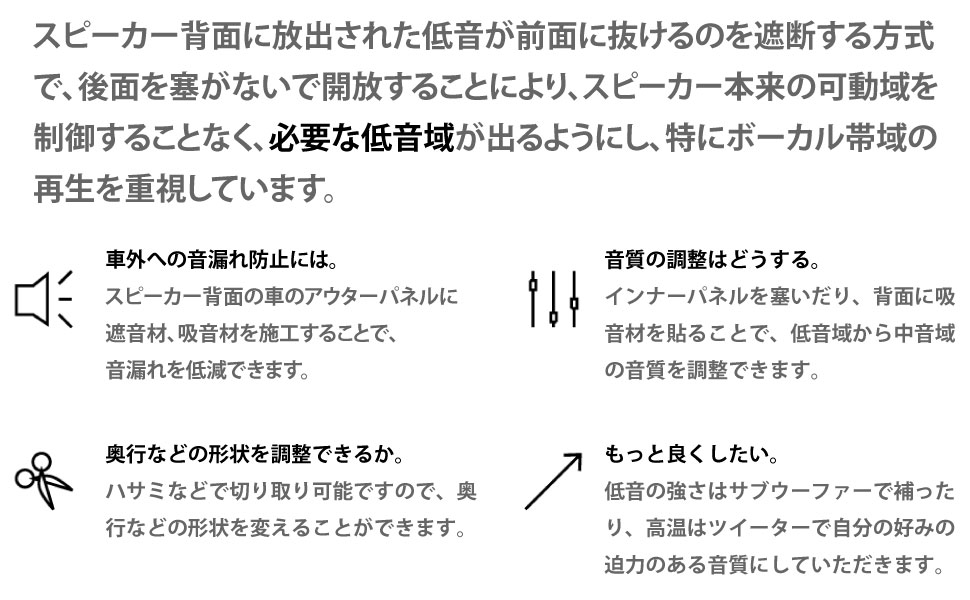 美音ダイポールエンクロージャー