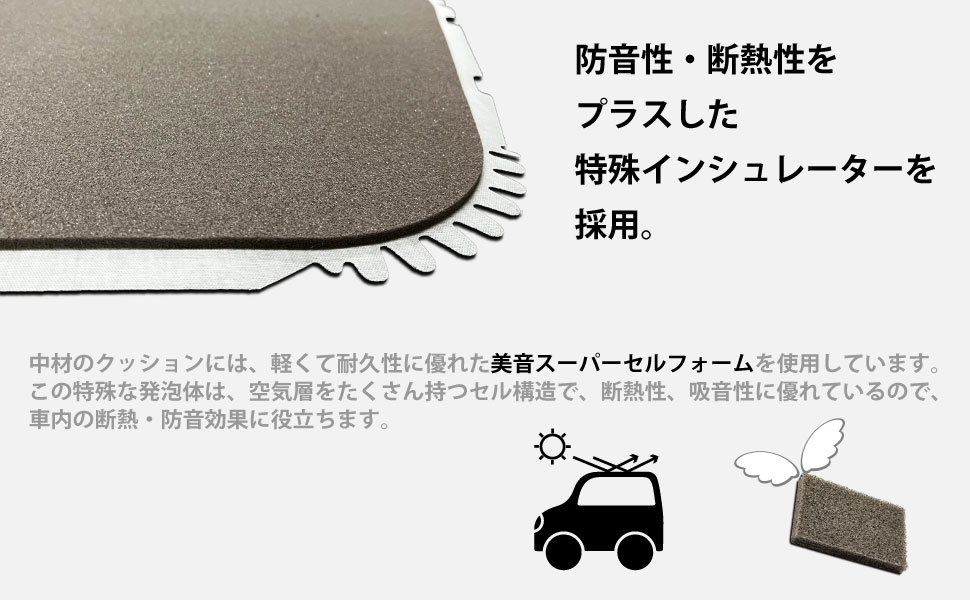 ドアパネル　ユーノスロードスター　NA8/NA6　マツダ 受注生産】 ユーノス マツダ ロードスター NA8C ドアトリム