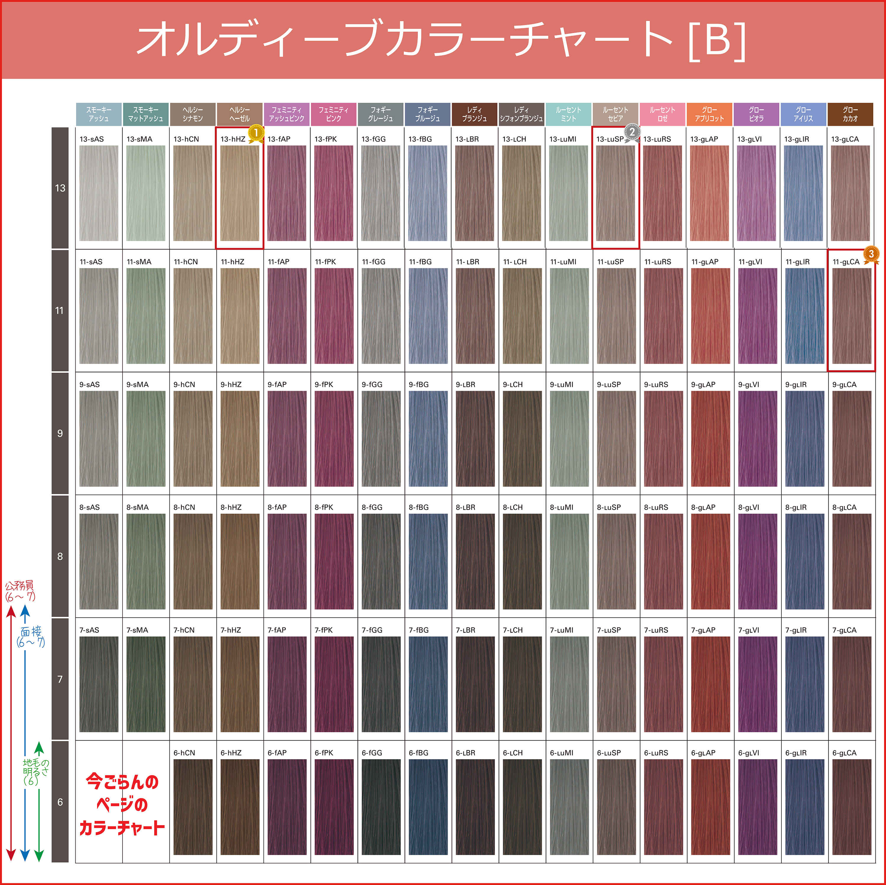 ORDEVE（オルディーブ） ミルボン ベーシックトーン 4本セット カラー