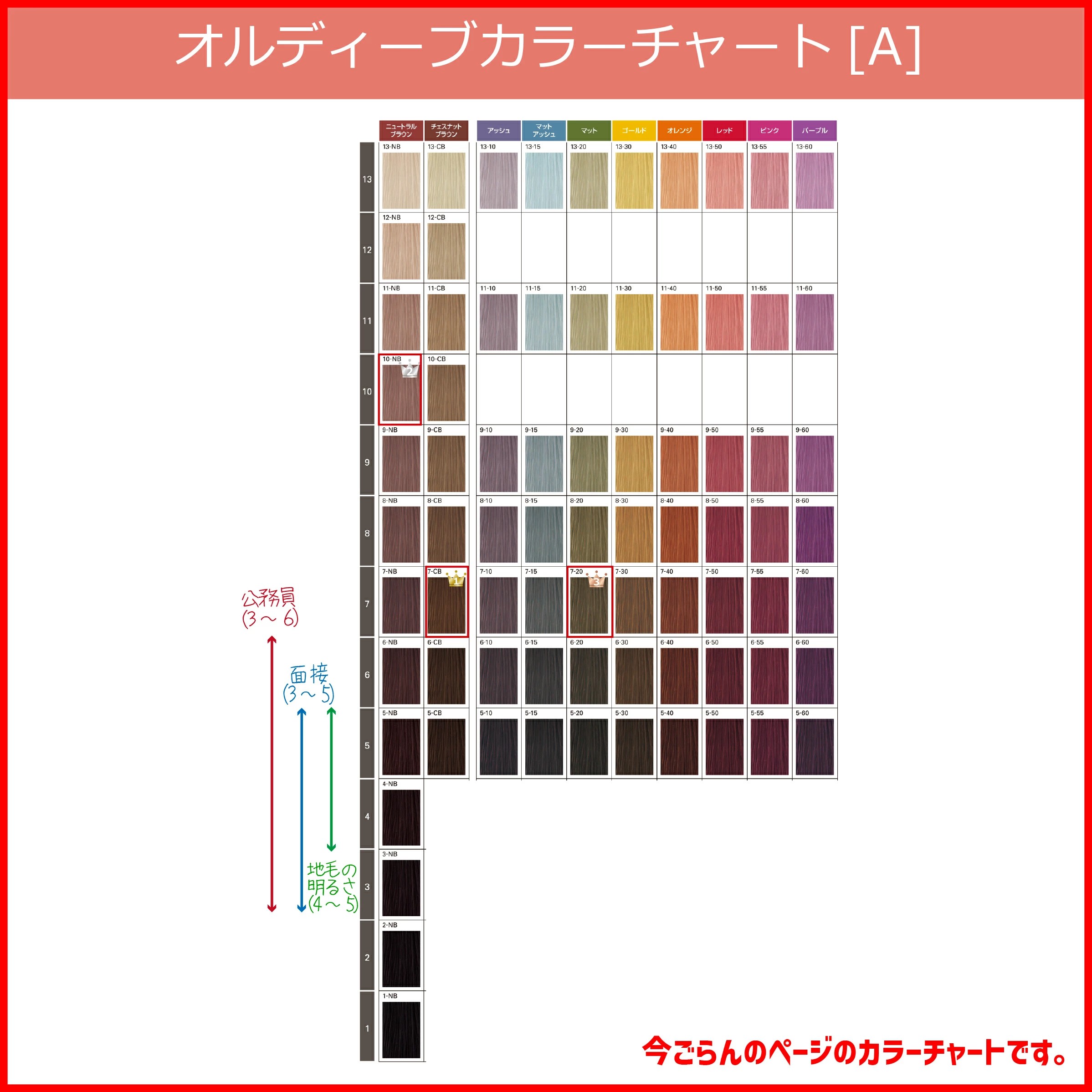 ORDEVE（オルディーブ） ミルボン ベーシックトーン 1本 カラー