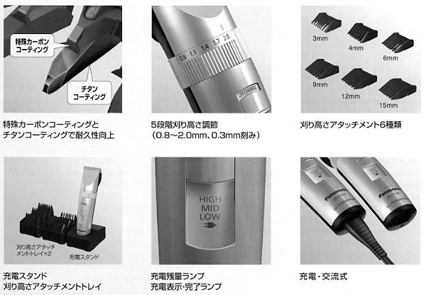 Panasonic ER1510P バリカン 充電器 アタッチメント付き Panasonic（パナソニック） 充電アダプター ER1510K7657M メーカー