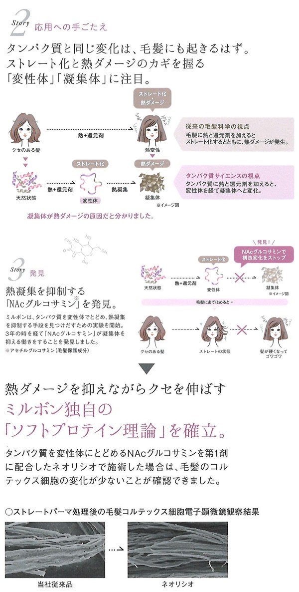 NeoLiscio ミルボン ネオリシオ 縮毛矯正剤 H 第1剤 400g